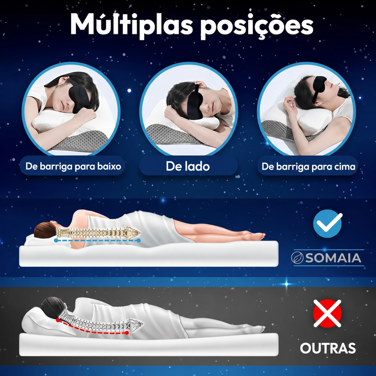 SomaiaSleep™ Almofada Cervical + Fronha Grátis