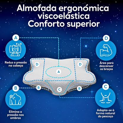 SomaiaSleep™ Almofada Cervical + Fronha Grátis